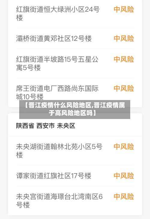 【晋江疫情什么风险地区,晋江疫情属于高风险地区吗】-第1张图片