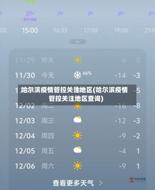 哈尔滨疫情管控关注地区(哈尔滨疫情管控关注地区查询)-第2张图片