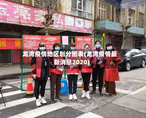 龙湾疫情地区划分图表(龙湾疫情最新消息2020)-第1张图片