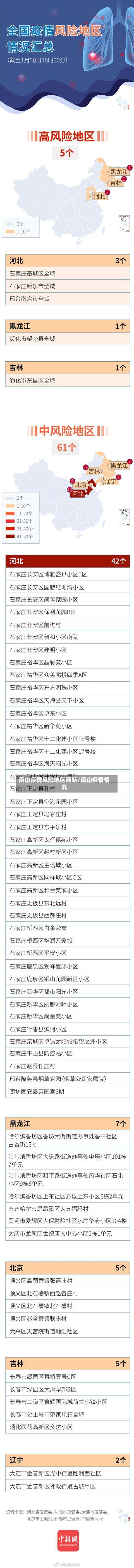 南山疫情风险地区最新/南山疫情情况-第1张图片