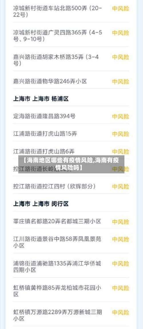 【海南地区哪些有疫情风险,海南有疫情风险吗】-第1张图片