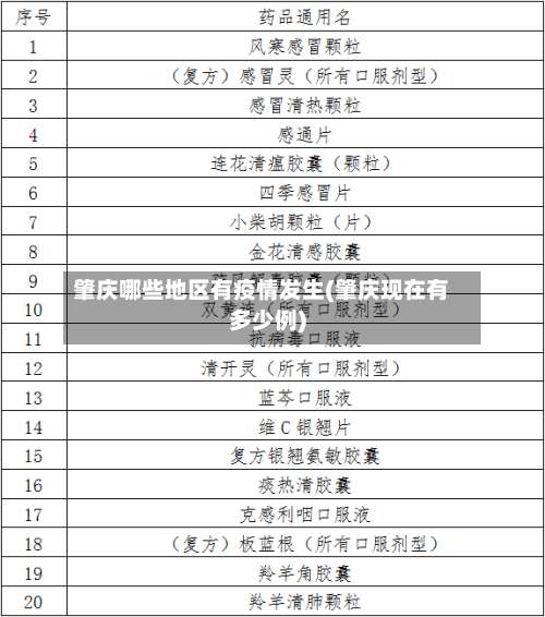 肇庆哪些地区有疫情发生(肇庆现在有多少例)-第1张图片