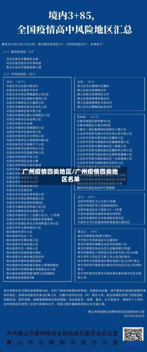 广州疫情四类地区/广州疫情四类地区名单-第1张图片
