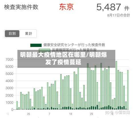明朝最大疫情地区在哪里/明朝爆发了疫情蔓延-第1张图片