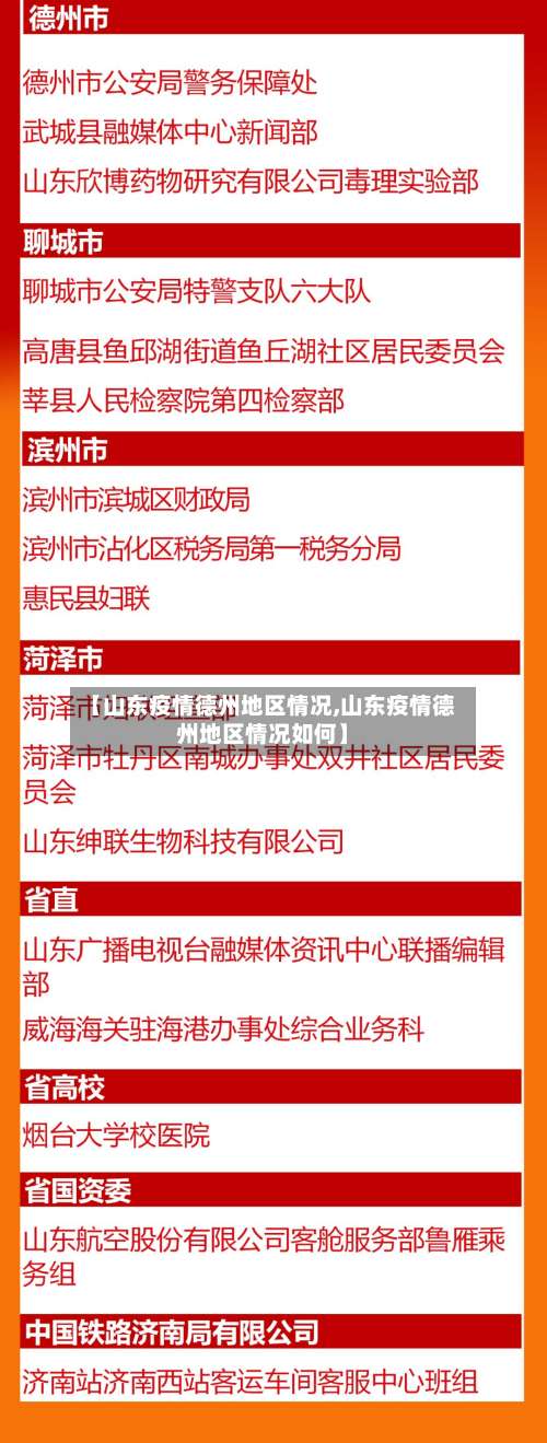 【山东疫情德州地区情况,山东疫情德州地区情况如何】-第2张图片