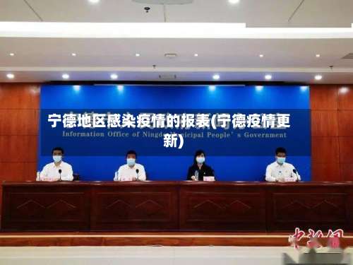 宁德地区感染疫情的报表(宁德疫情更新)-第1张图片