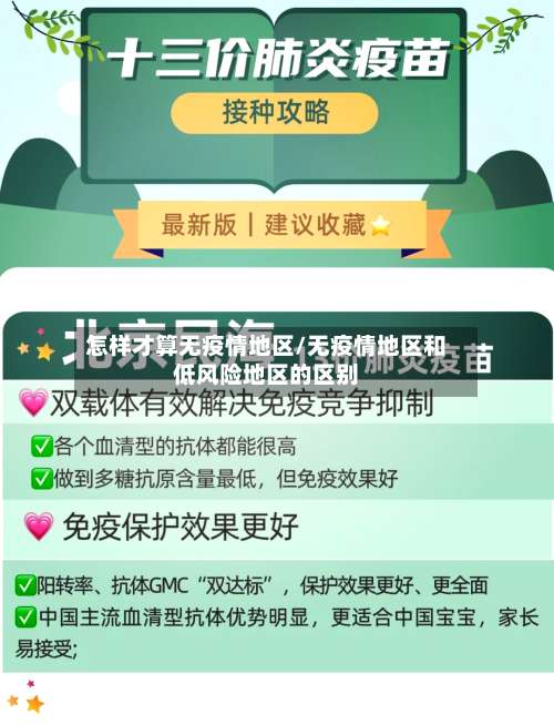 怎样才算无疫情地区/无疫情地区和低风险地区的区别-第1张图片