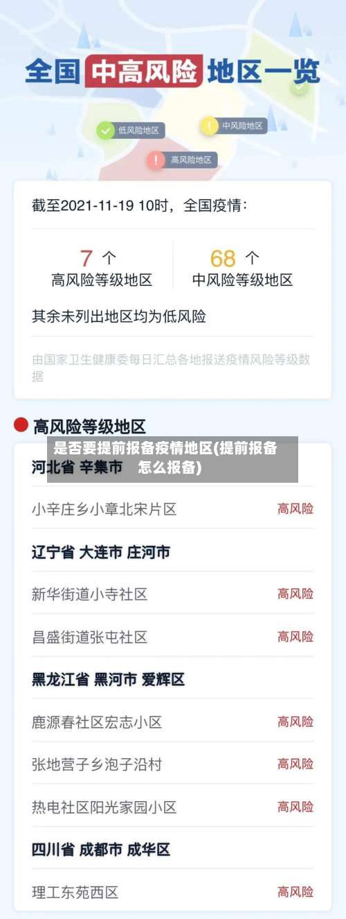 是否要提前报备疫情地区(提前报备怎么报备)-第3张图片