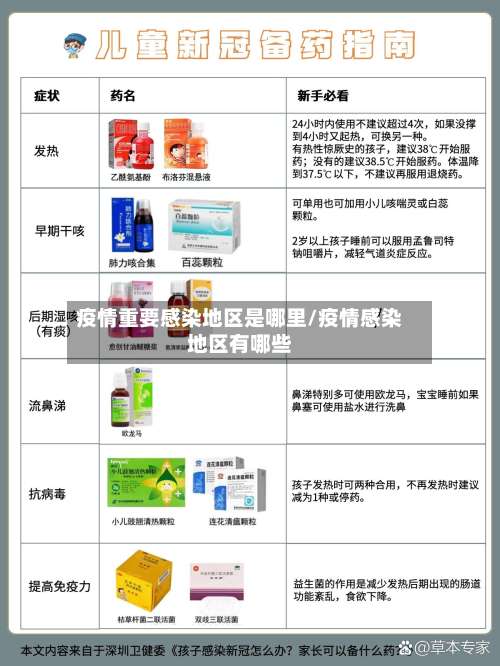疫情重要感染地区是哪里/疫情感染地区有哪些-第1张图片