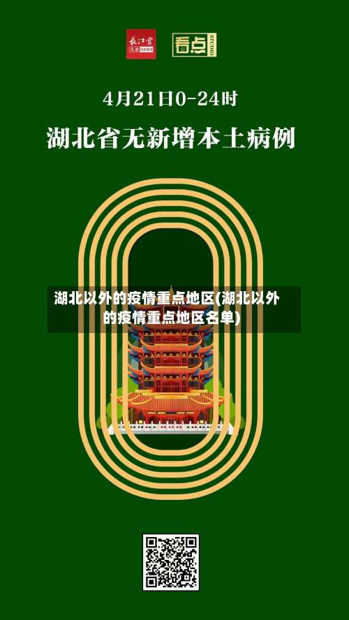 湖北以外的疫情重点地区(湖北以外的疫情重点地区名单)-第1张图片