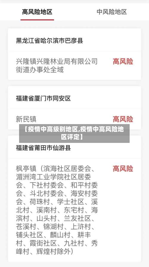 【疫情中高级别地区,疫情中高风险地区评定】-第2张图片