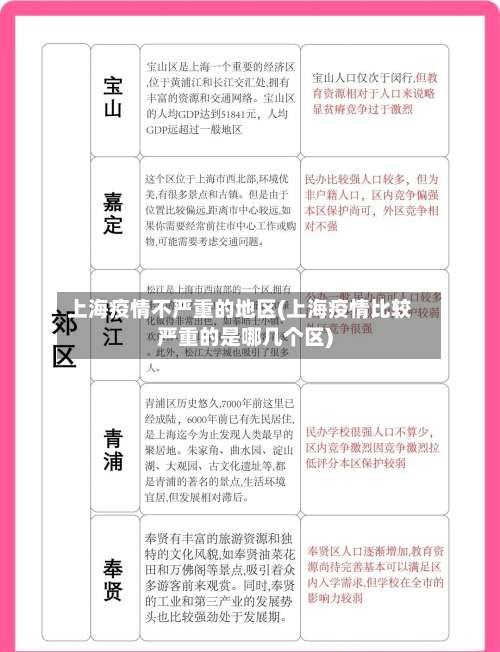 上海疫情不严重的地区(上海疫情比较严重的是哪几个区)-第1张图片