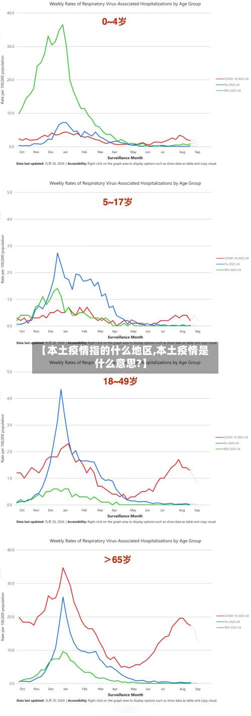 【本土疫情指的什么地区,本土疫情是什么意思?】-第1张图片