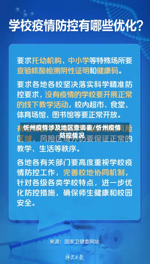 忻州疫情涉及地区查询表/忻州疫情防控情况-第3张图片