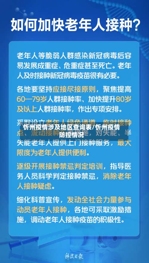 忻州疫情涉及地区查询表/忻州疫情防控情况-第1张图片