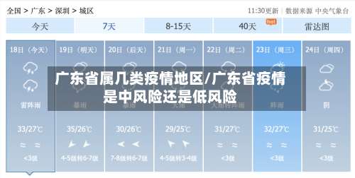 广东省属几类疫情地区/广东省疫情是中风险还是低风险-第1张图片