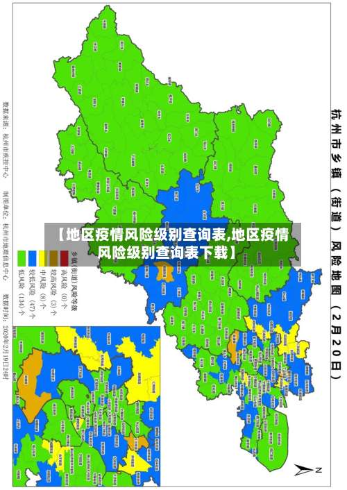 【地区疫情风险级别查询表,地区疫情风险级别查询表下载】-第2张图片