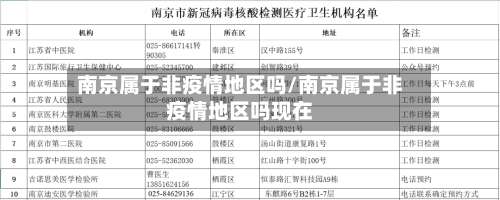 南京属于非疫情地区吗/南京属于非疫情地区吗现在-第3张图片