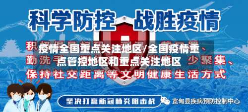 疫情全国重点关注地区/全国疫情重点管控地区和重点关注地区-第1张图片