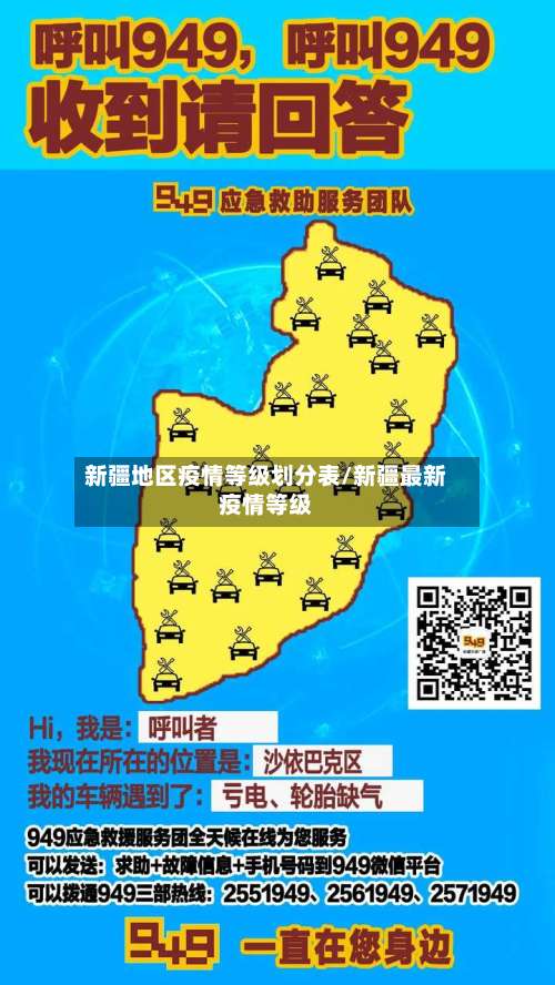 新疆地区疫情等级划分表/新疆最新疫情等级-第2张图片