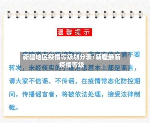 新疆地区疫情等级划分表/新疆最新疫情等级-第3张图片