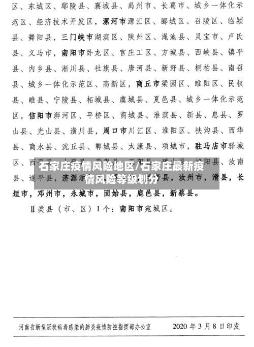 石家庄疫情风险地区/石家庄最新疫情风险等级划分-第2张图片