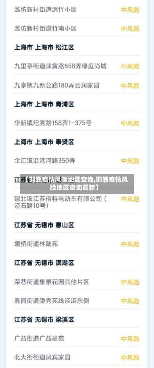 【邯郸疫情风险地区查询,邯郸疫情风险地区查询最新】-第2张图片