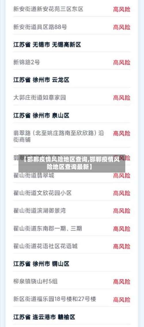 【邯郸疫情风险地区查询,邯郸疫情风险地区查询最新】-第3张图片