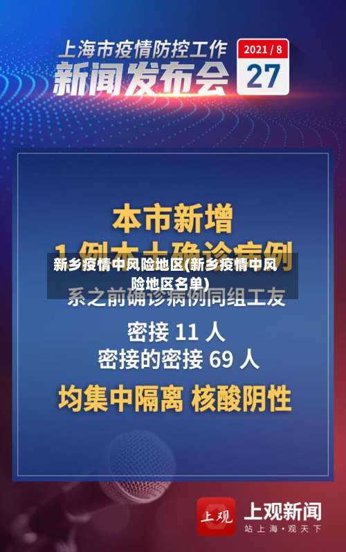新乡疫情中风险地区(新乡疫情中风险地区名单)-第1张图片