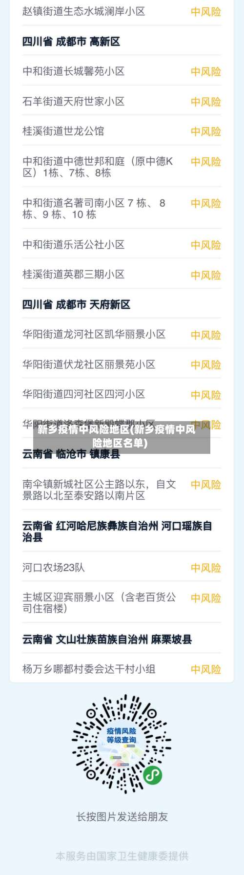 新乡疫情中风险地区(新乡疫情中风险地区名单)-第2张图片