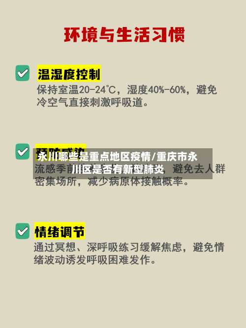 永川哪些是重点地区疫情/重庆市永川区是否有新型肺炎-第1张图片