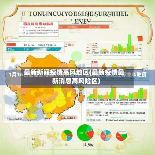 最新新闻疫情高风地区(最新疫情最新消息高风险区)-第1张图片