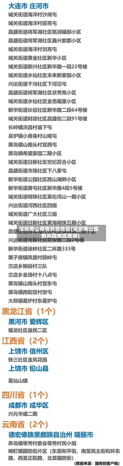 深圳南山疫情风险地区(深圳南山疫情风险地区查询)-第1张图片