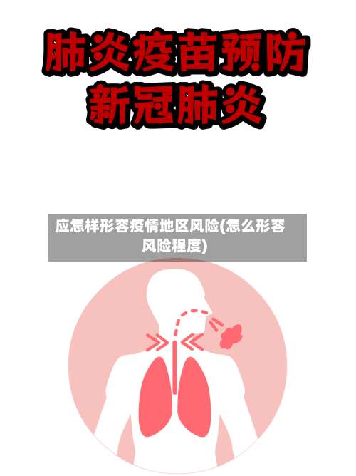 应怎样形容疫情地区风险(怎么形容风险程度)-第3张图片