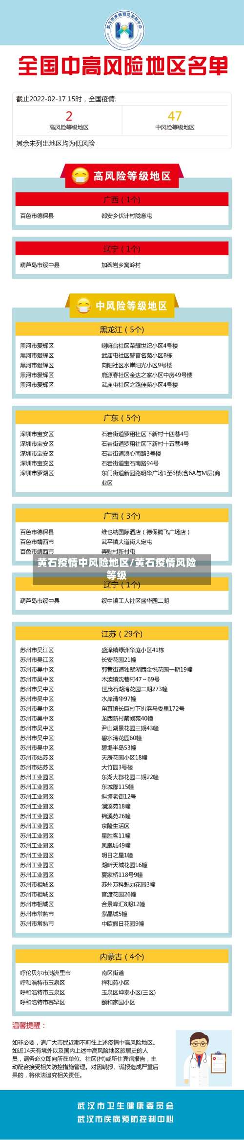 黄石疫情中风险地区/黄石疫情风险等级-第2张图片