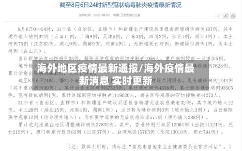 海外地区疫情最新通报/海外疫情最新消息 实时更新-第2张图片