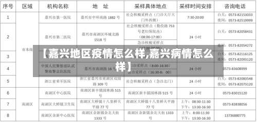 【嘉兴地区疫情怎么样,嘉兴病情怎么样】-第3张图片