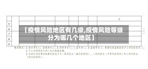 【疫情风险地区有几级,疫情风险等级分为哪几个地区】-第2张图片
