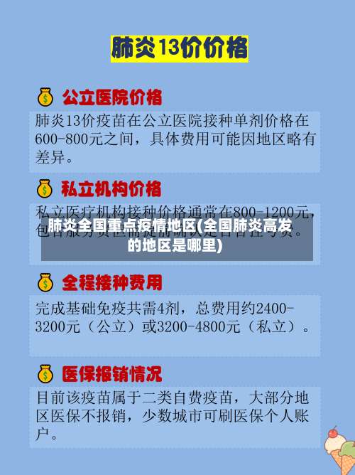 肺炎全国重点疫情地区(全国肺炎高发的地区是哪里)-第1张图片