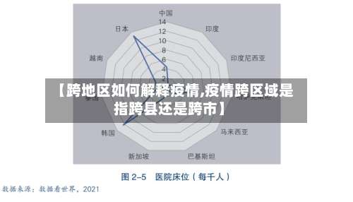 【跨地区如何解释疫情,疫情跨区域是指跨县还是跨市】-第3张图片