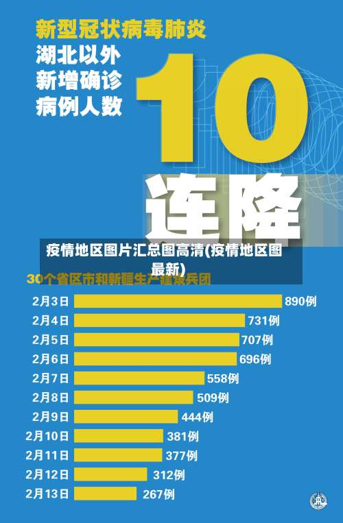 疫情地区图片汇总图高清(疫情地区图最新)-第3张图片