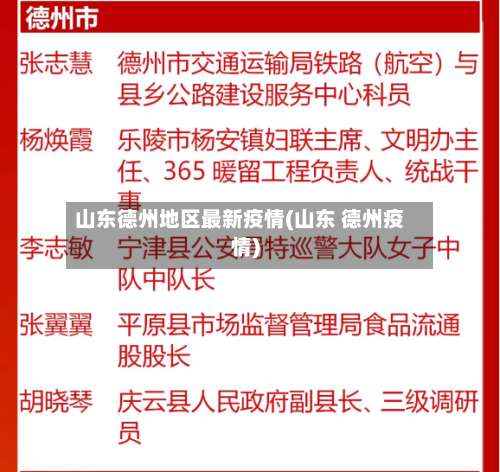 山东德州地区最新疫情(山东 德州疫情)-第1张图片