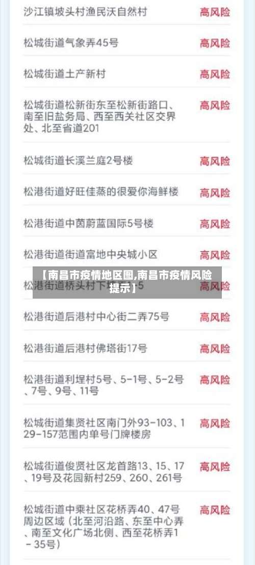 【南昌市疫情地区图,南昌市疫情风险提示】-第2张图片