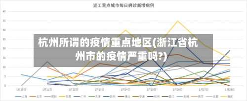 杭州所谓的疫情重点地区(浙江省杭州市的疫情严重吗?)-第2张图片