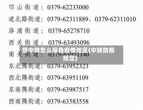 想中转怎么报备疫情地区(中转防疫规定)-第1张图片