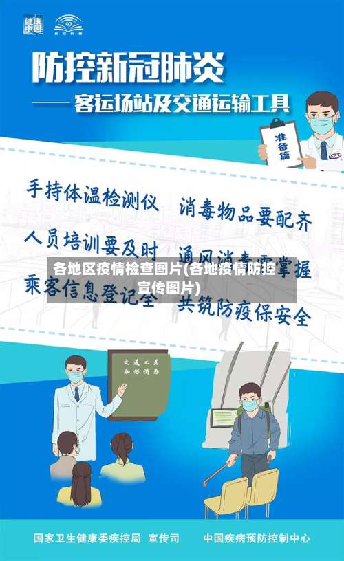 各地区疫情检查图片(各地疫情防控宣传图片)-第1张图片