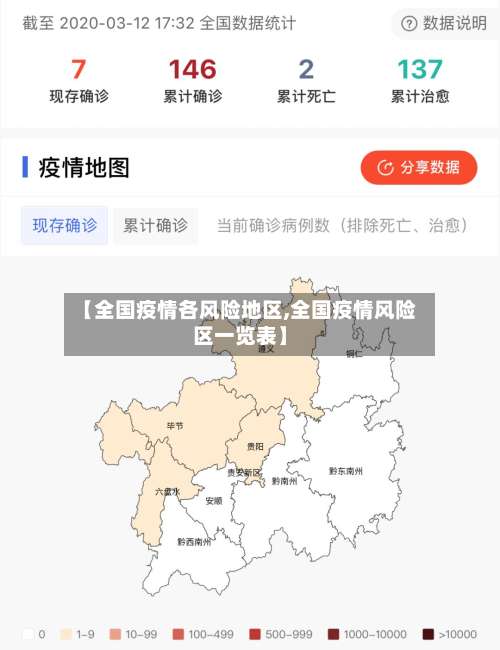 【全国疫情各风险地区,全国疫情风险区一览表】-第1张图片