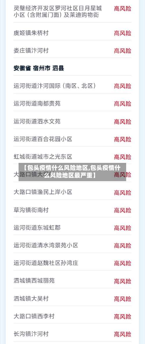 【包头疫情什么风险地区,包头疫情什么风险地区最严重】-第3张图片