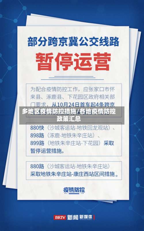 多地区疫情防控措施/各地疫情防控政策汇总-第1张图片