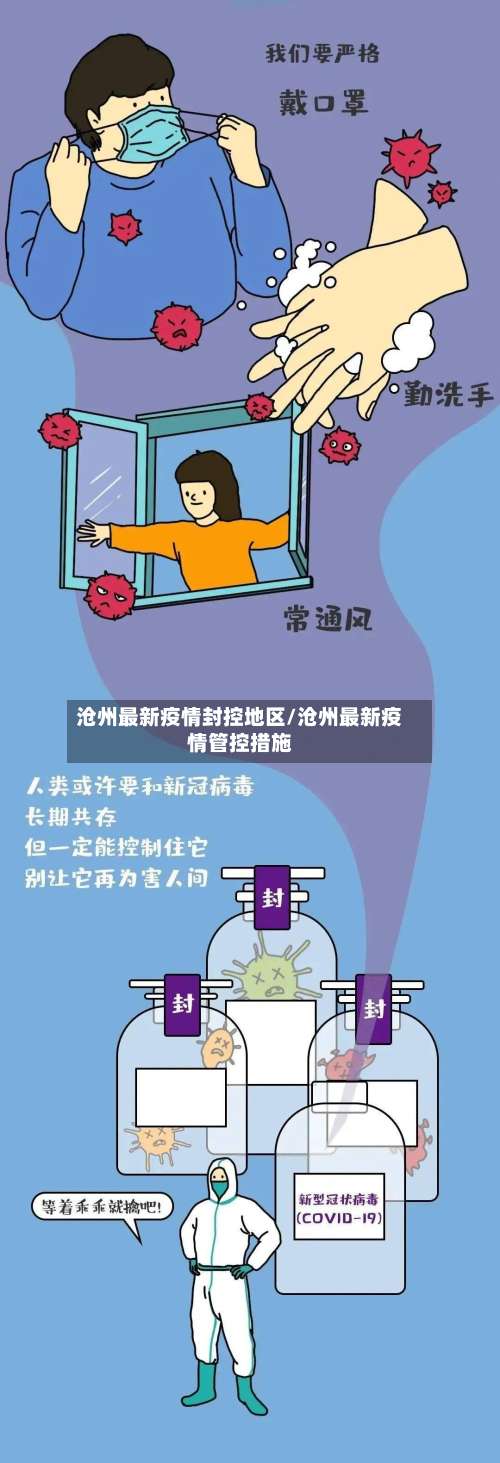 沧州最新疫情封控地区/沧州最新疫情管控措施-第1张图片